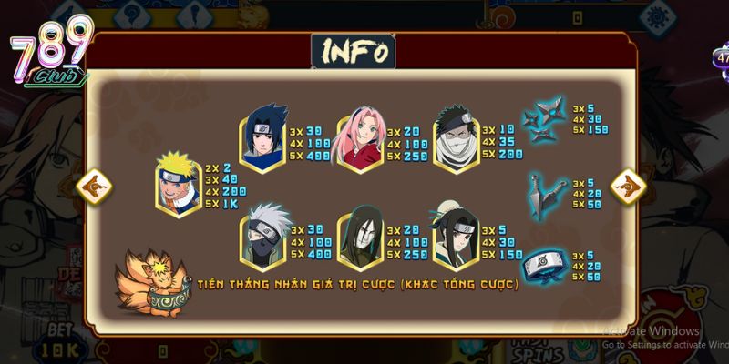 Bảng trả thưởng Naruto Slots tương ứng với từng nhân vật trong bộ truyện 